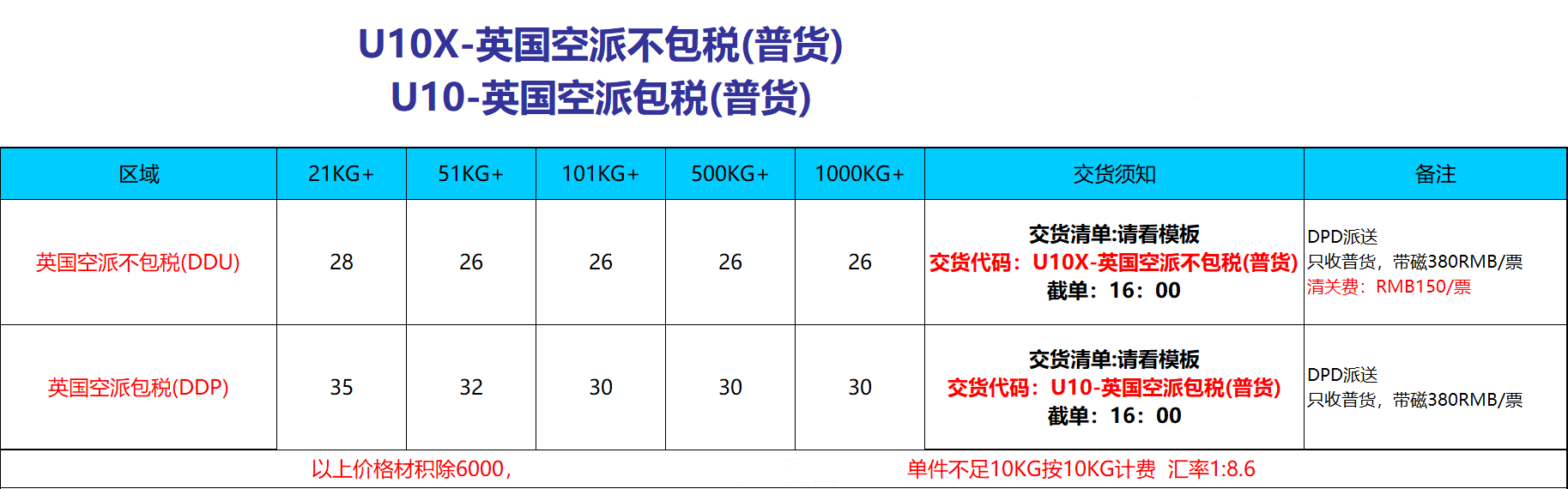 中国到美国空派价格是多少?空派价格表