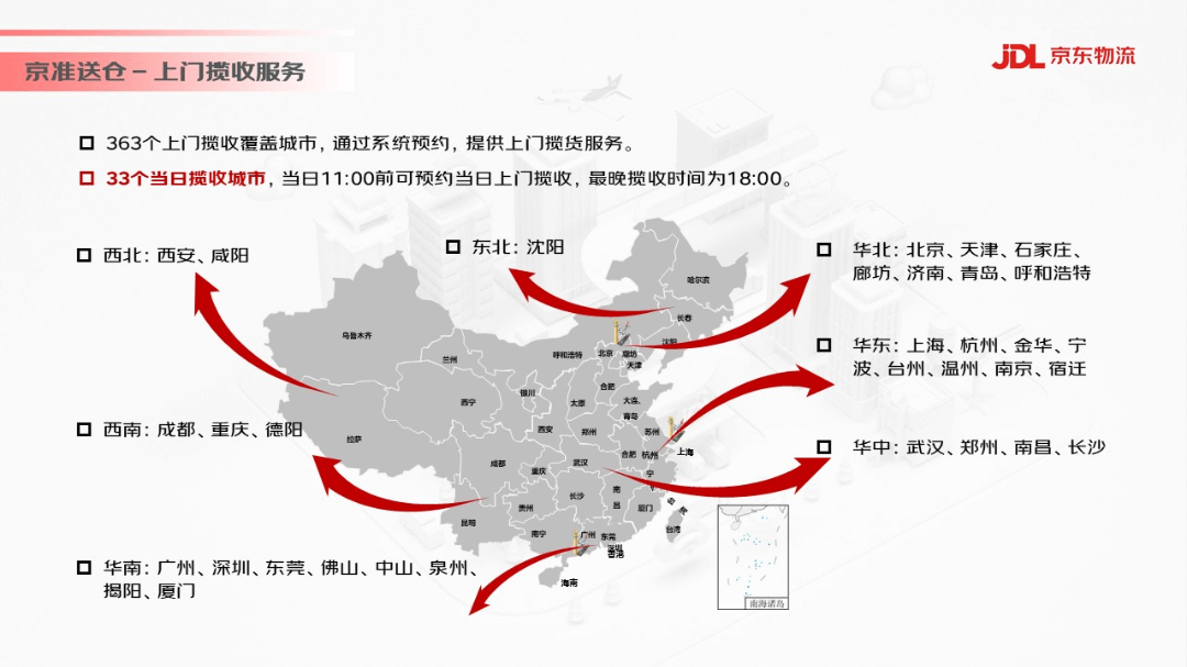 国际快递中的EMS有什么优势和选择技巧
