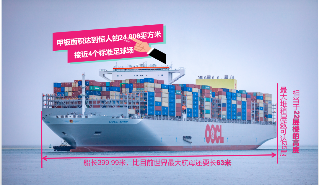 国际空运中你还不知道的冷知识汇总，建议收藏！