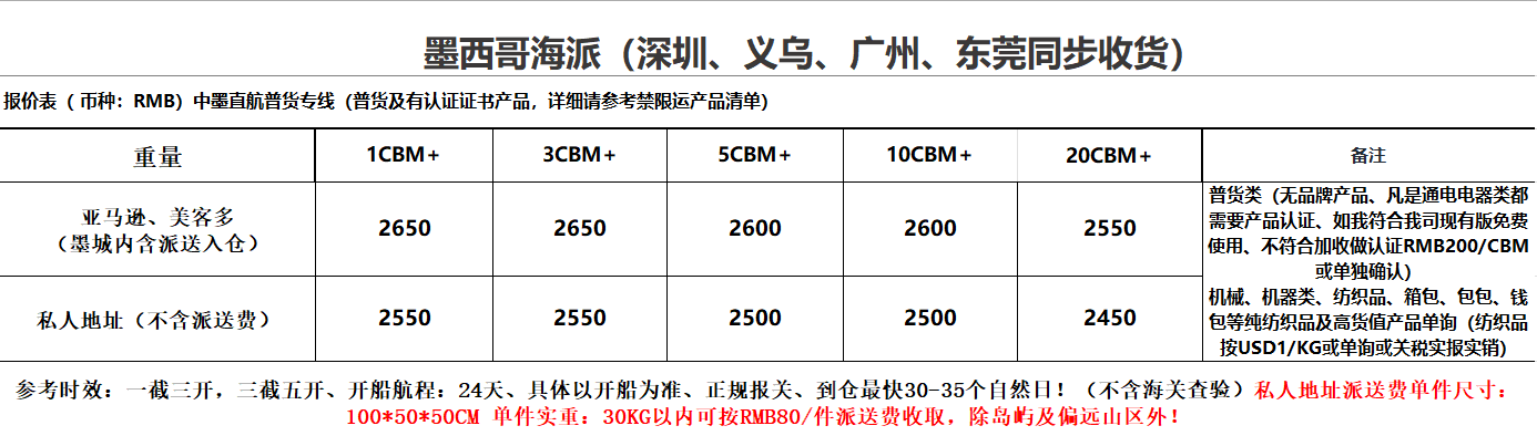 选择货代公司要考虑哪些因素,看完不踩坑!