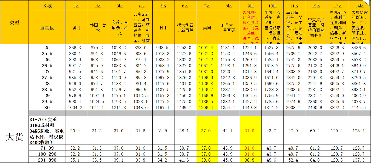 国际物流查询_国际物流在线查询平台