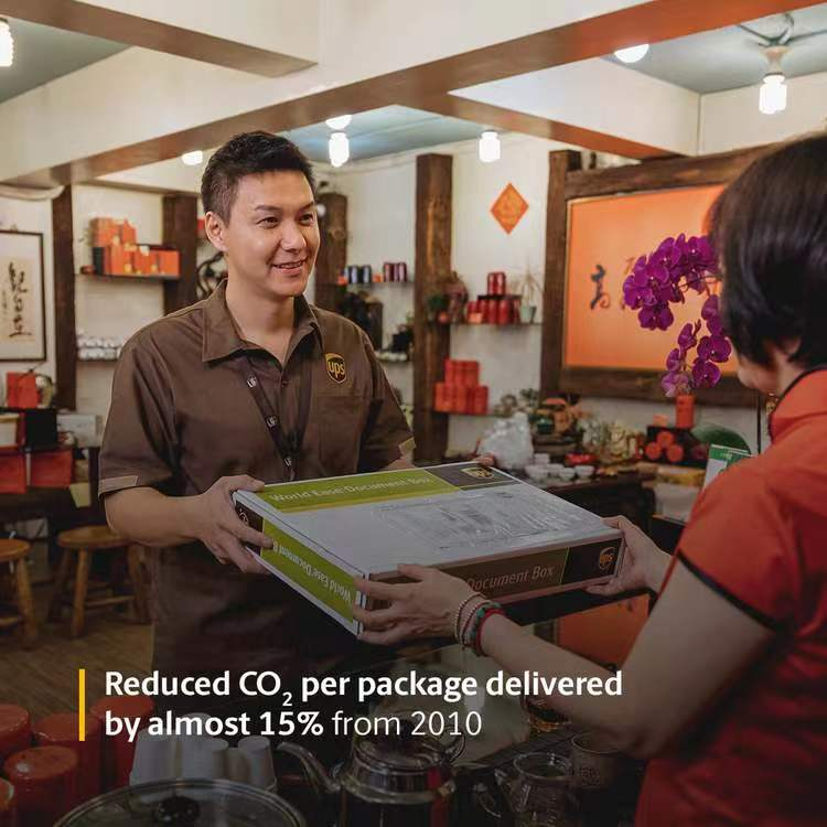 DHL国际快递燃油附加费的计算公式和标准
