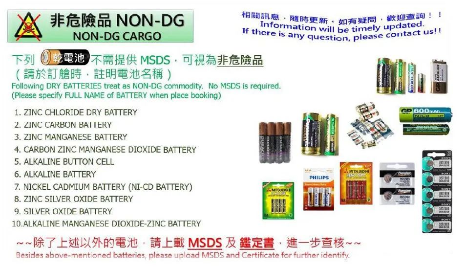 读懂MSDS，国际物流出货更安全！(图2)