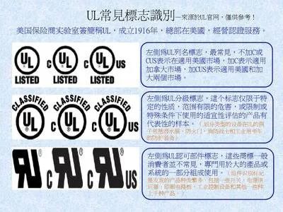 出口美国产品常用认证简介——BQB、FCC、UL(图1)