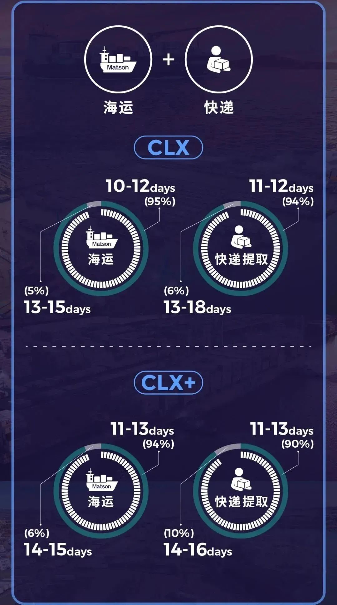 美国FBA海派 美国FBA海派
