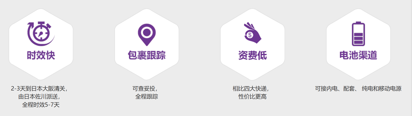 日本专线优势.png