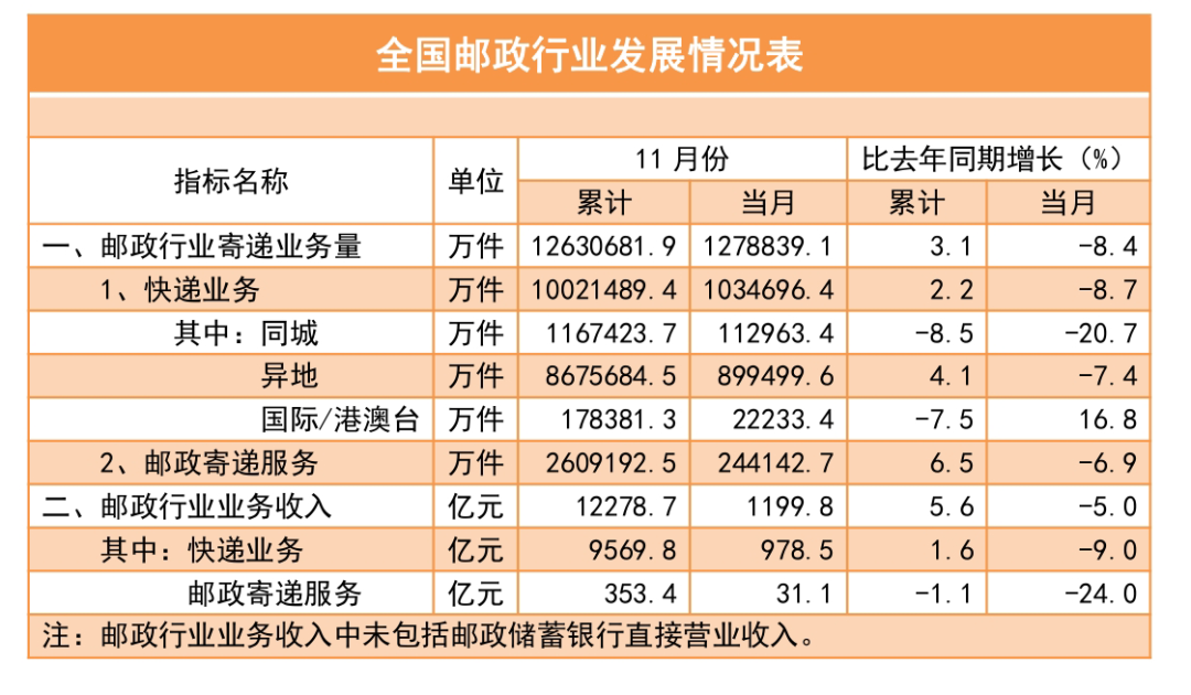 邮政5.png