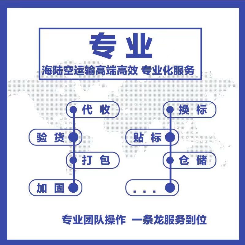 国际物流