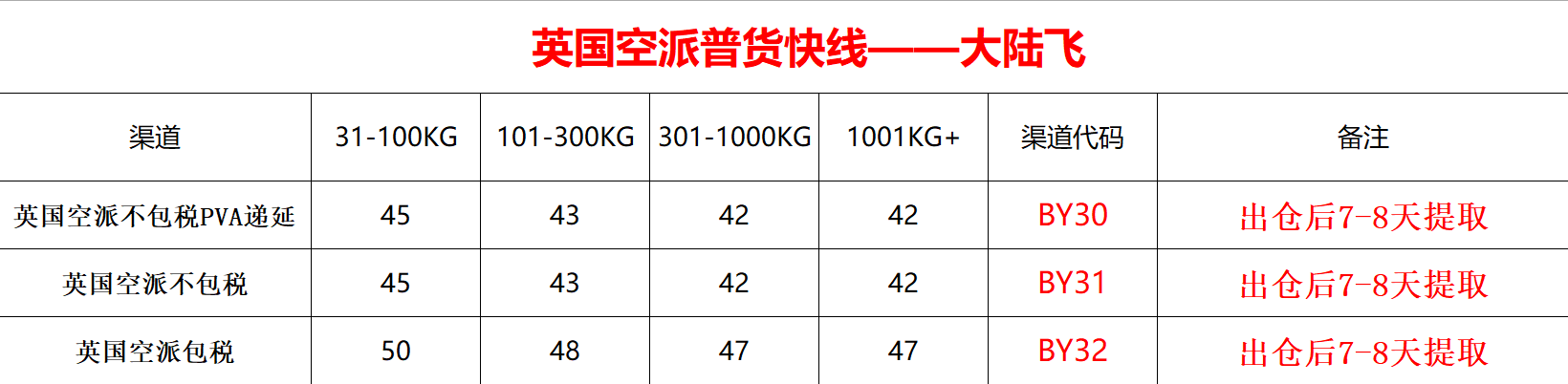 DPD英国空派专线价格表