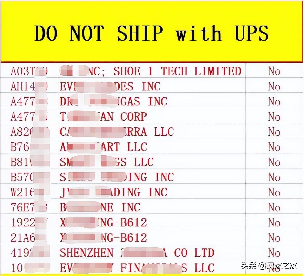 美国UPS帐号