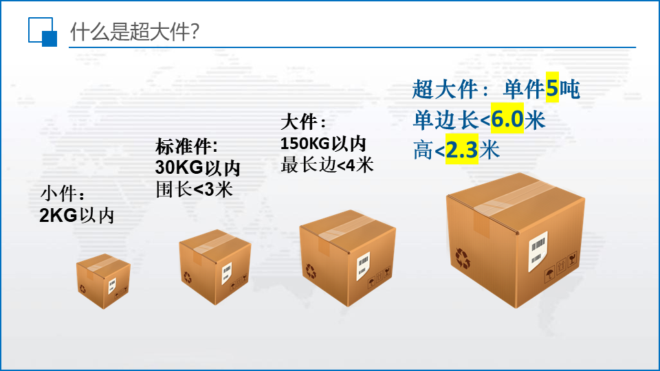 国际快递超大件运输