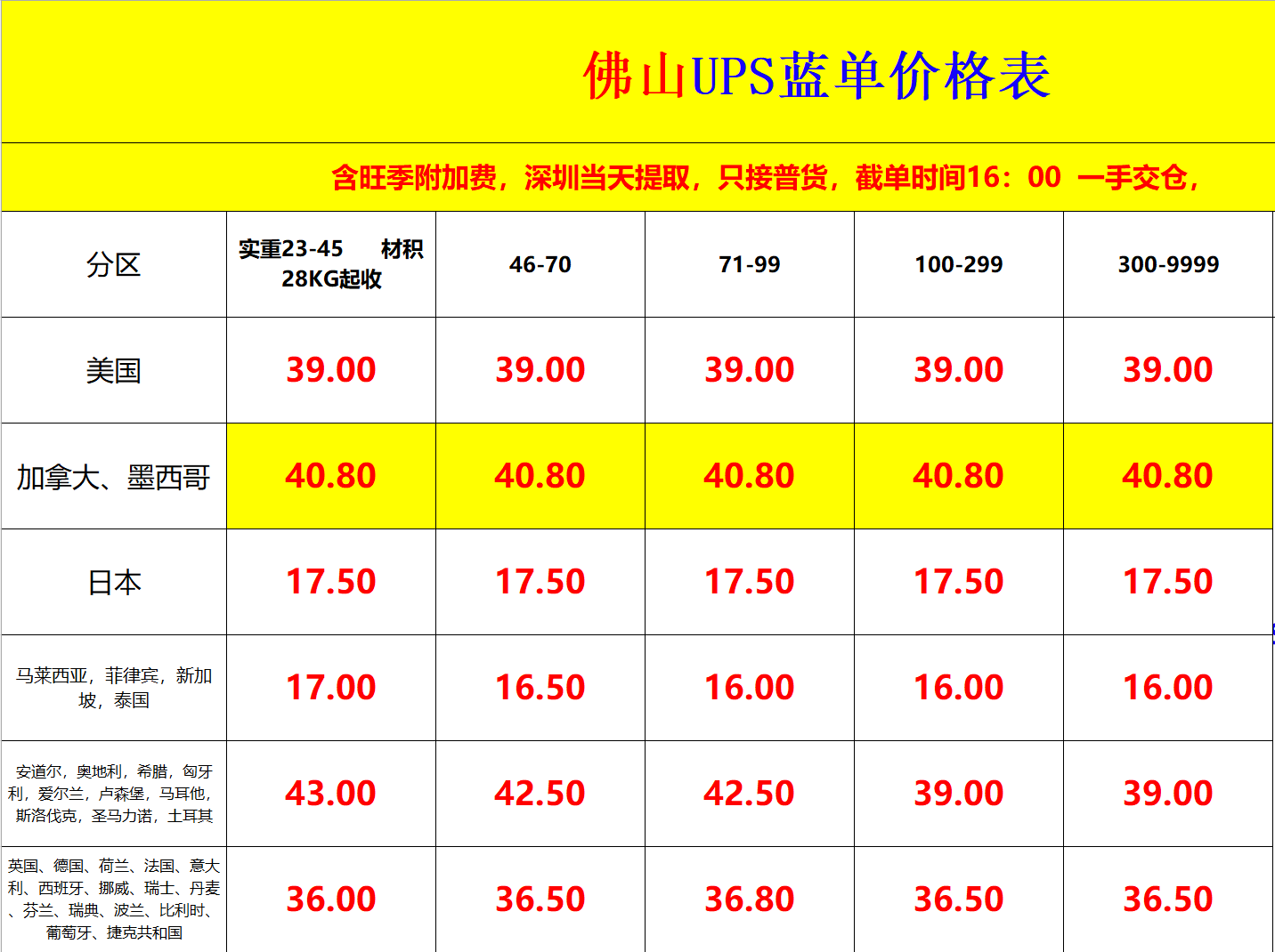 佛山UPS国际快递价格表