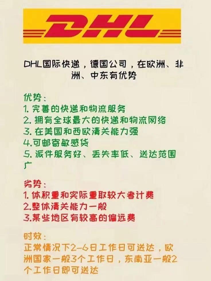 DHL国际快递收费标准价格表