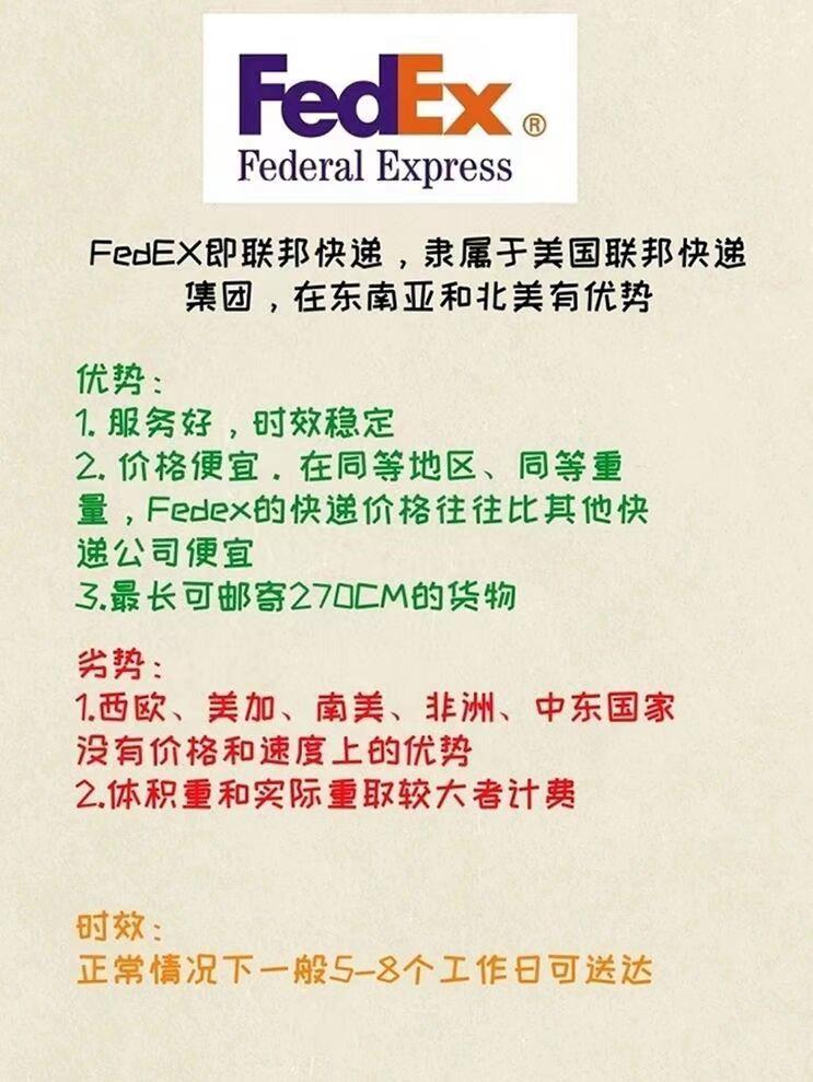 FedEx国际快递收费标准价格表