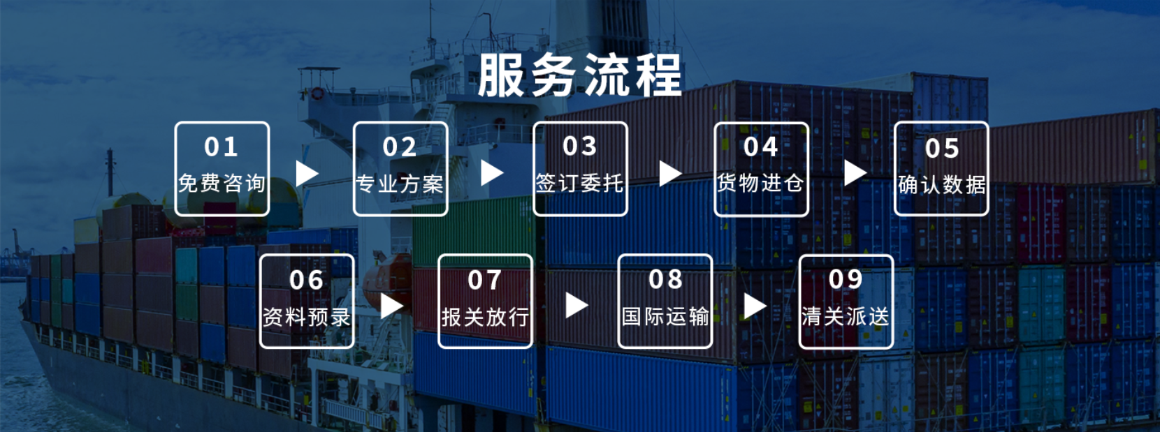 航空物流订舱