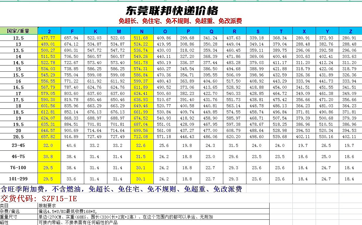 东莞联邦.png