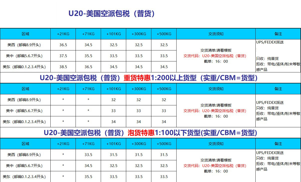 美国专线_美国专线物流_深圳到美国专线(图1)